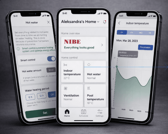 NIBE mobile app screens on three phones